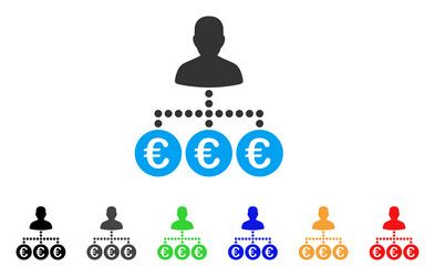 Similar image 13270483