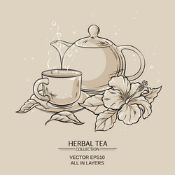 Similar image 17245263