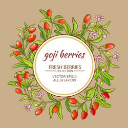 Similar image 17245516