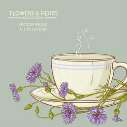 Similar image 17245563