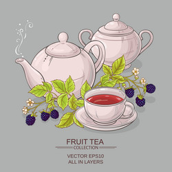 Similar image 17245493