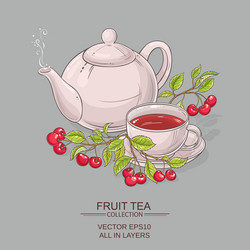 Similar image 17245542