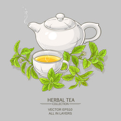 Similar image 17245365