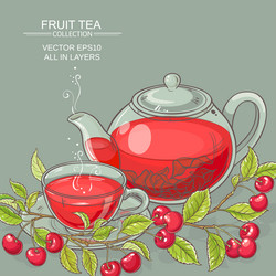 Similar image 17245477