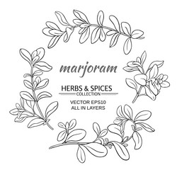 Similar image 19781808