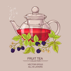 Similar image 19781775