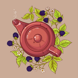 Similar image 19781868