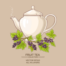 Similar image 19781700