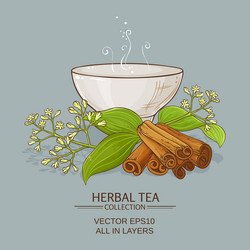 Similar image 19781936