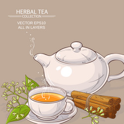 Similar image 19781914