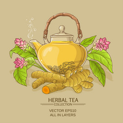 Similar image 19782000