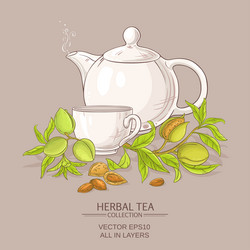 Similar image 19782328