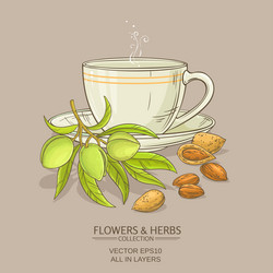 Similar image 19782428