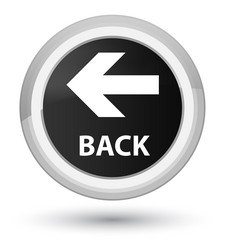 Similar image 19197273