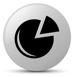 Similar image 20033208