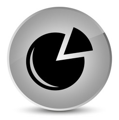 Similar image 20039908