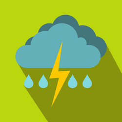 Similar image 20062847