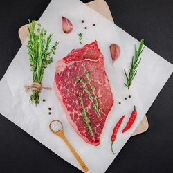 Similar image 21230310