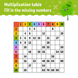 Similar image 21886203