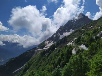 Similar image 21897620