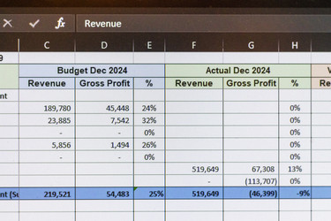 Similar image 21991823