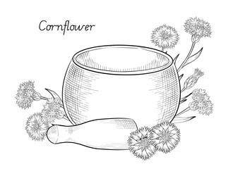 Similar image 22388963