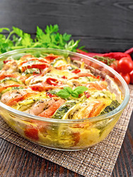 Similar image 22423069