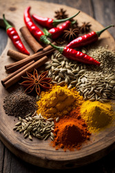 Similar image 22456051