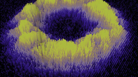 Similar image 22567671