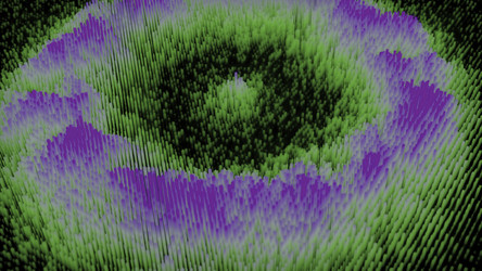 Similar image 22564026