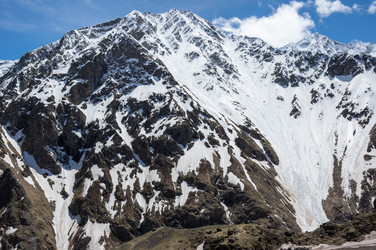 Similar image 22582120