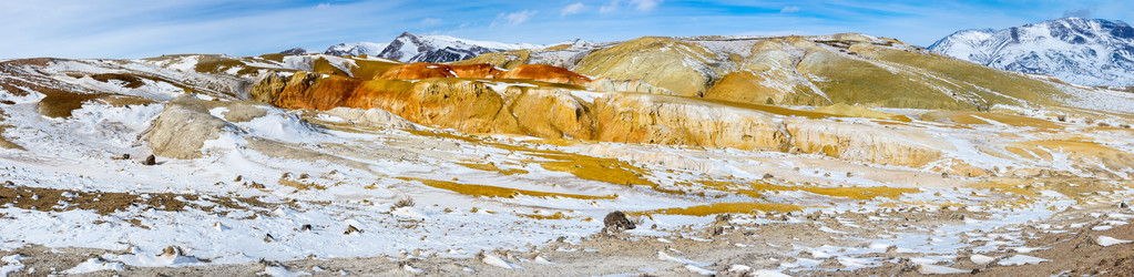 Landscape of Kizil Chin, a place called “Mars” - gumbao