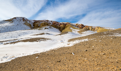 Landscape of Kizil Chin, a place called “Mars” - gumbao