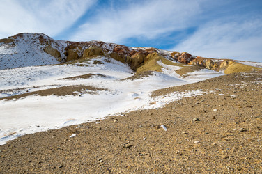 Landscape of Kizil Chin, a place called “Mars” - gumbao