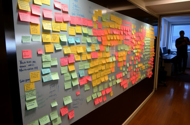 Инструмент управления проектами Scrum board. Эффективный метод управления временем и задачами. Генерировать искусственный интеллект - yliv
