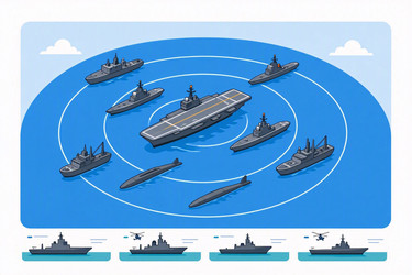 современная инфографика состава военно-морского флота с указанием типов кораблей и авианосной ударной группы, изображение, сгенерированное искусственным интеллектом - yuyu